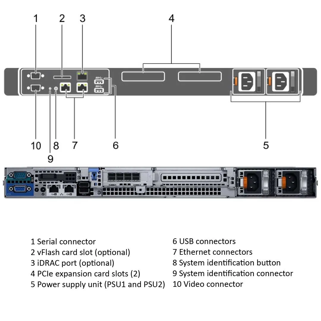 Dell PowerEdge R330 Rack Server Chassis (8x2.5") | CGTX5