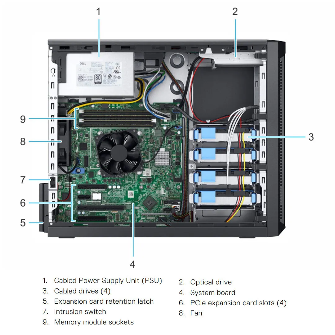 Dell PowerEdge T140 CTO Tower Server