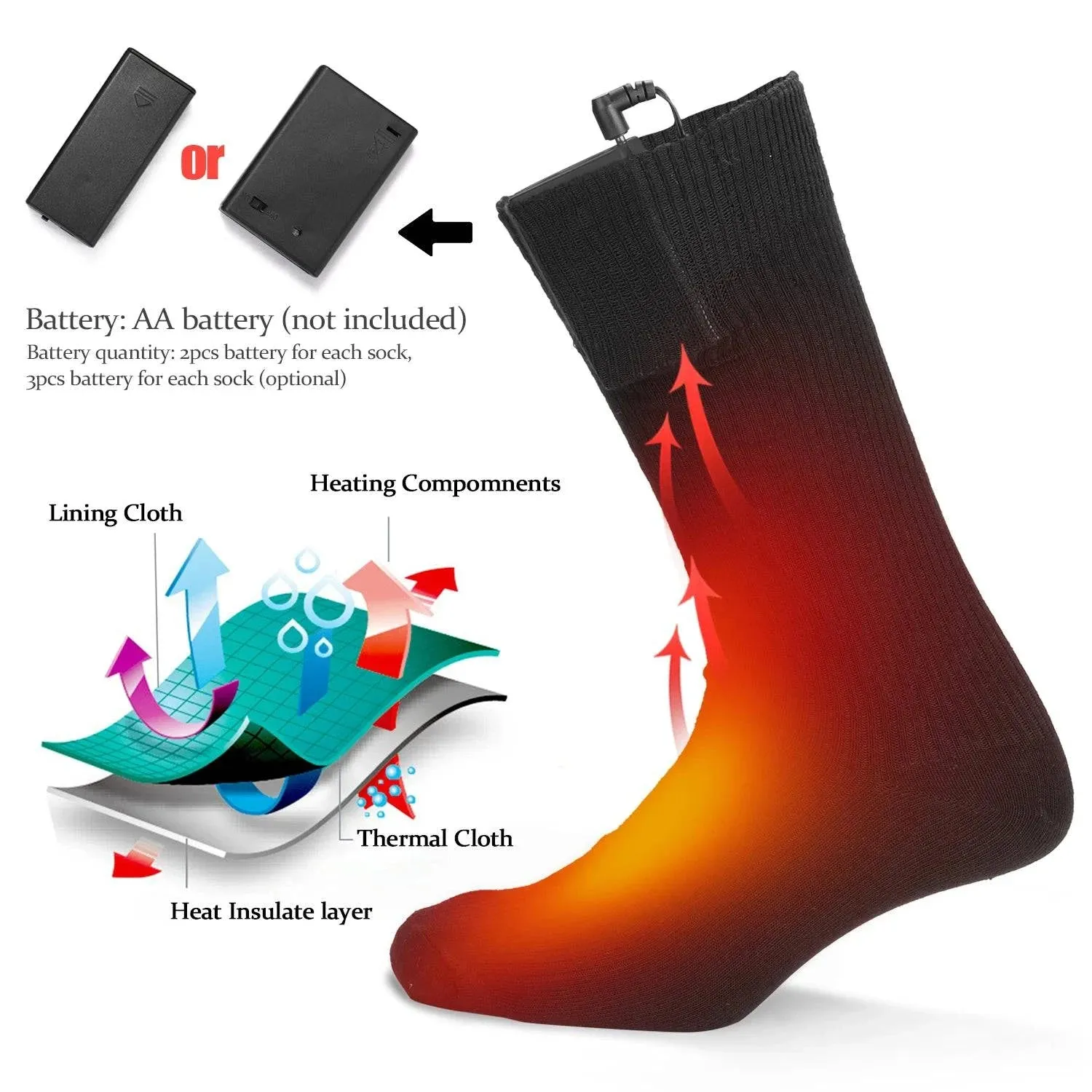 Electric Heated Socks Battery Powered Cold Weather Heat Socks for Men &Women Outdoor Camping Hiking Motorcycle Warm Winter Socks