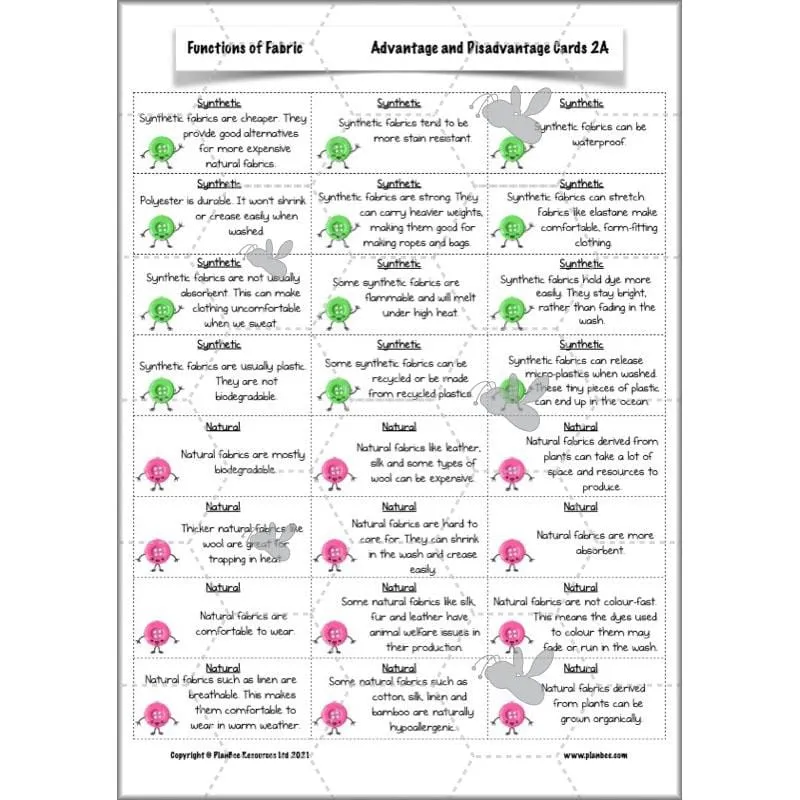 Functions of Fabric