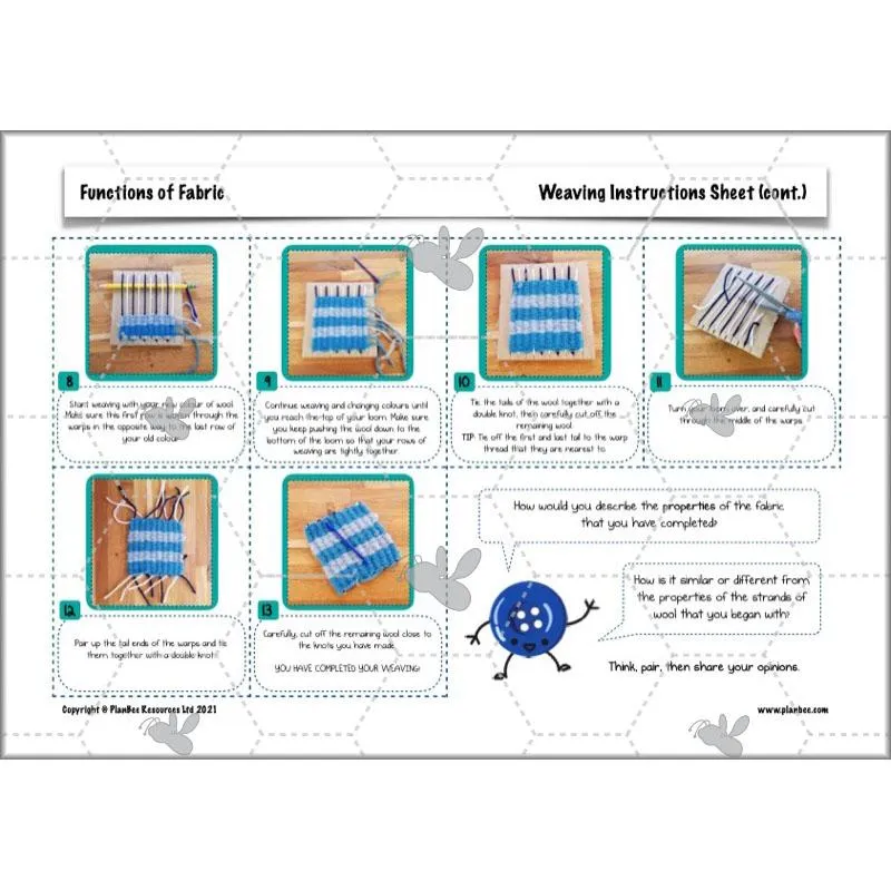 Functions of Fabric