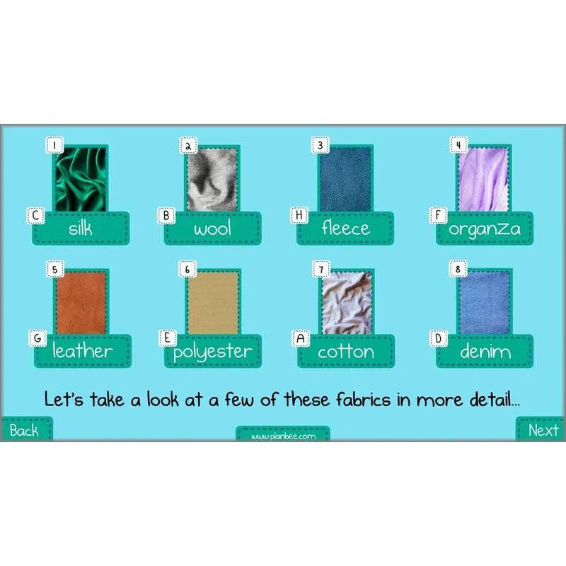 Functions of Fabric