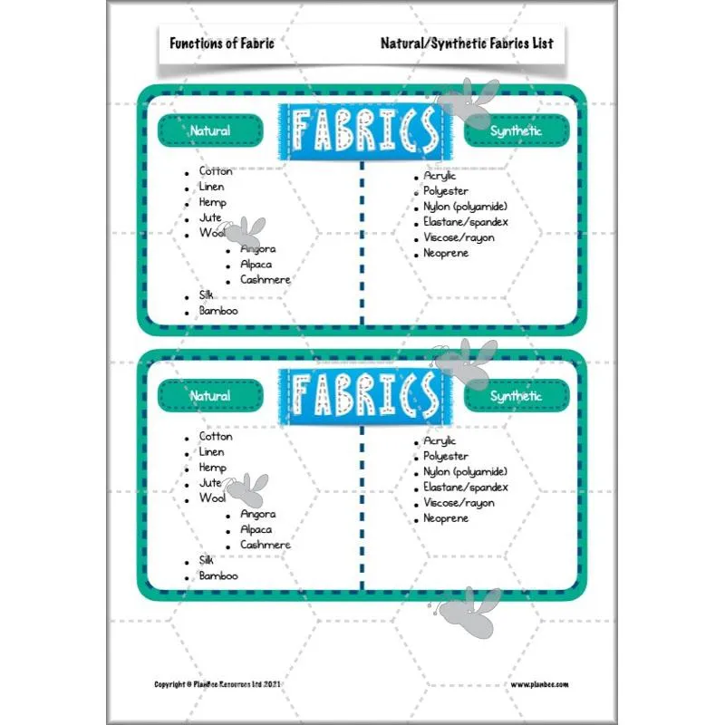 Functions of Fabric