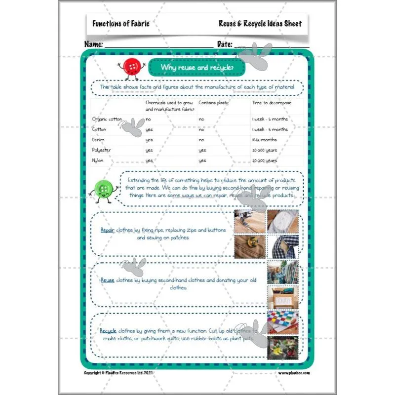 Functions of Fabric