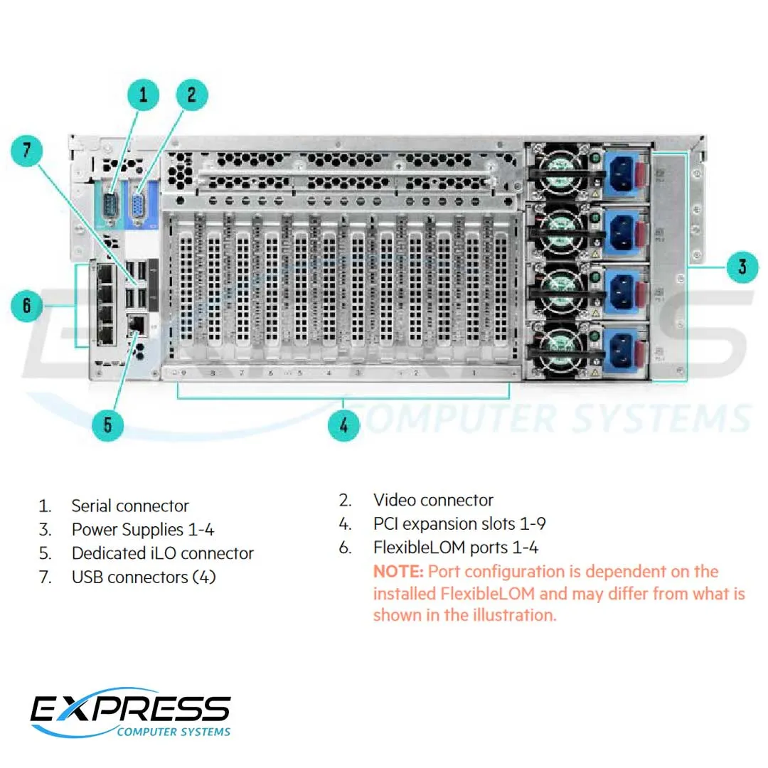 HPE ProLiant DL580 Gen9 E7-4850v4 4P 128GB-R P830i/4G 534FLR-SFP 1200W RPS Server | 816816-B21