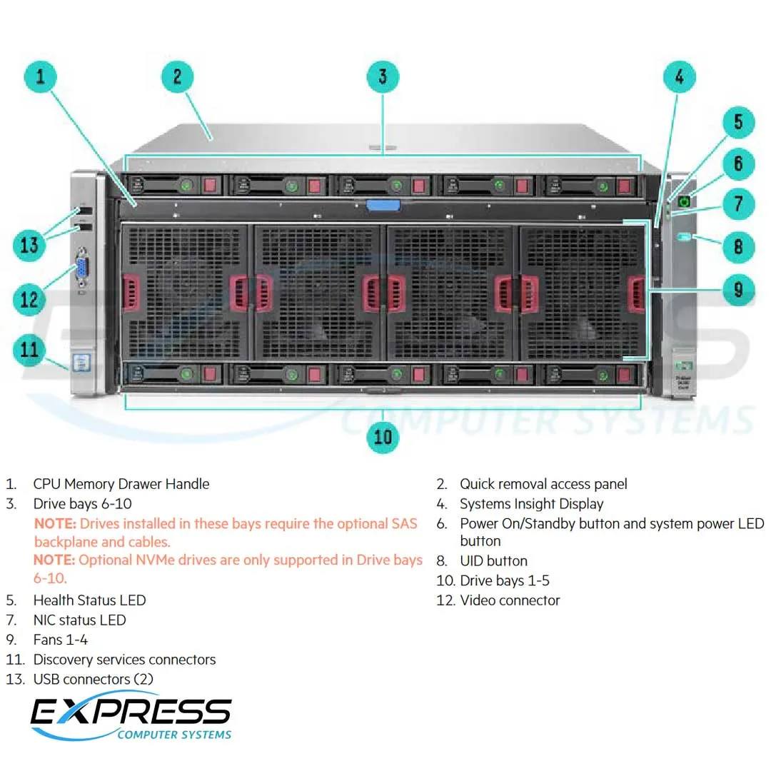 HPE ProLiant DL580 Gen9 E7-4850v4 4P 128GB-R P830i/4G 534FLR-SFP 1200W RPS Server | 816816-B21