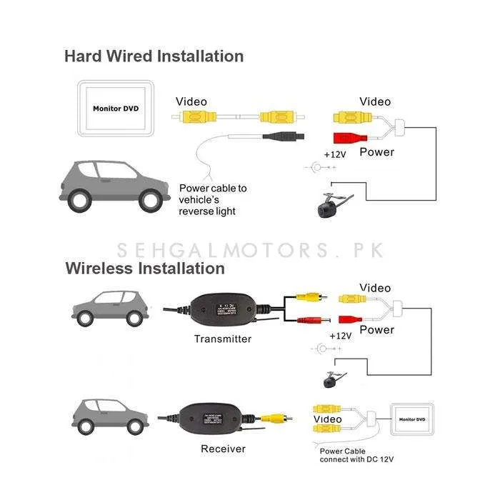 Maximus Reverse Camera With Double Parking Sensor and Warning Buzzer