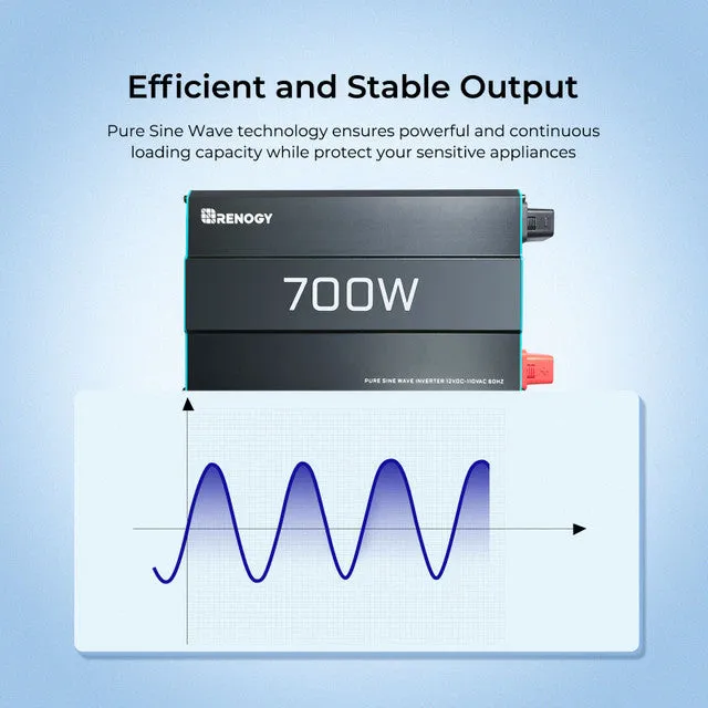 Renogy 700W pure sinusoidal P2 series ordinary battery inverter