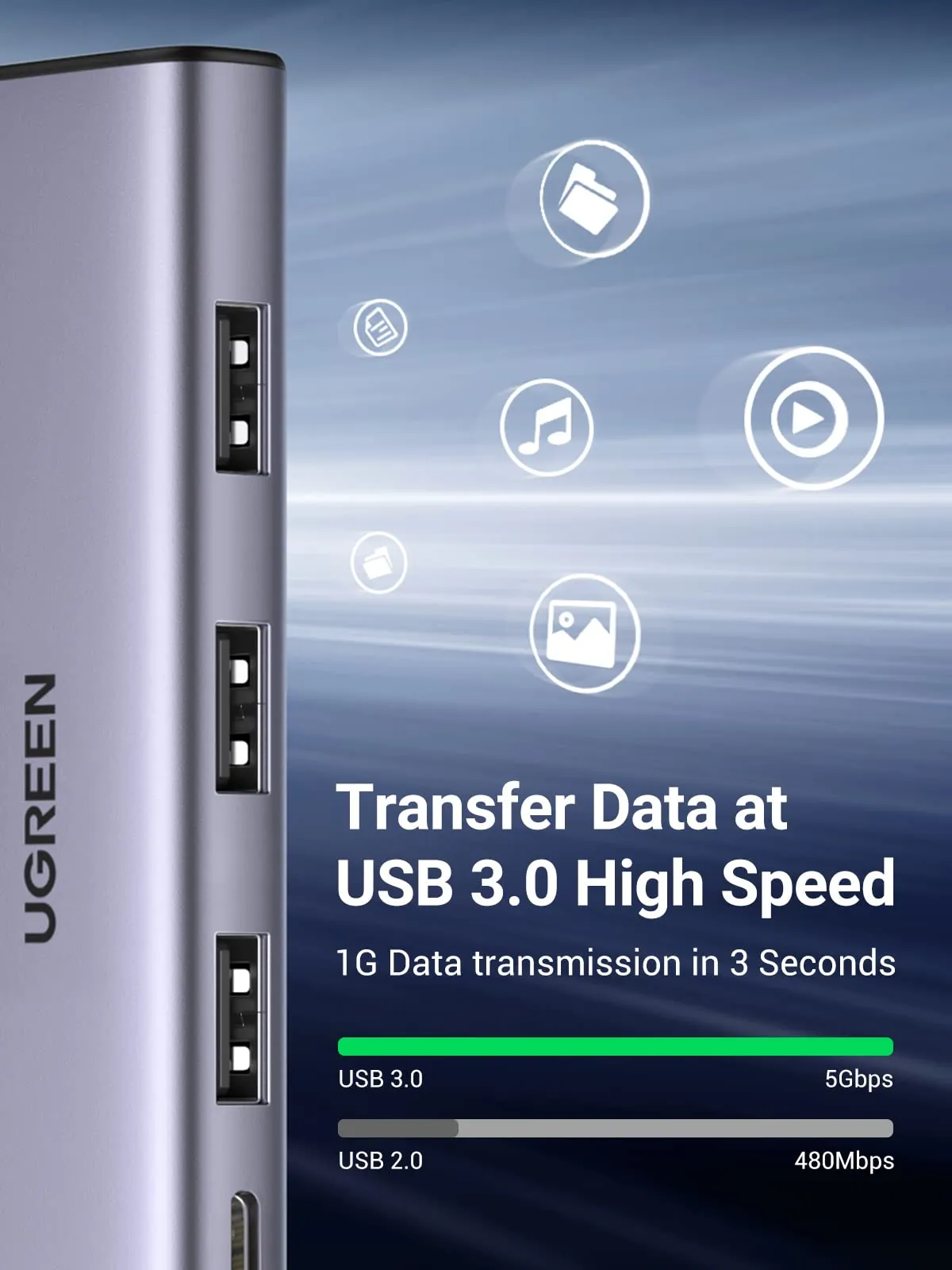 UGREEN 4 in 1 USB 3.0 Hub